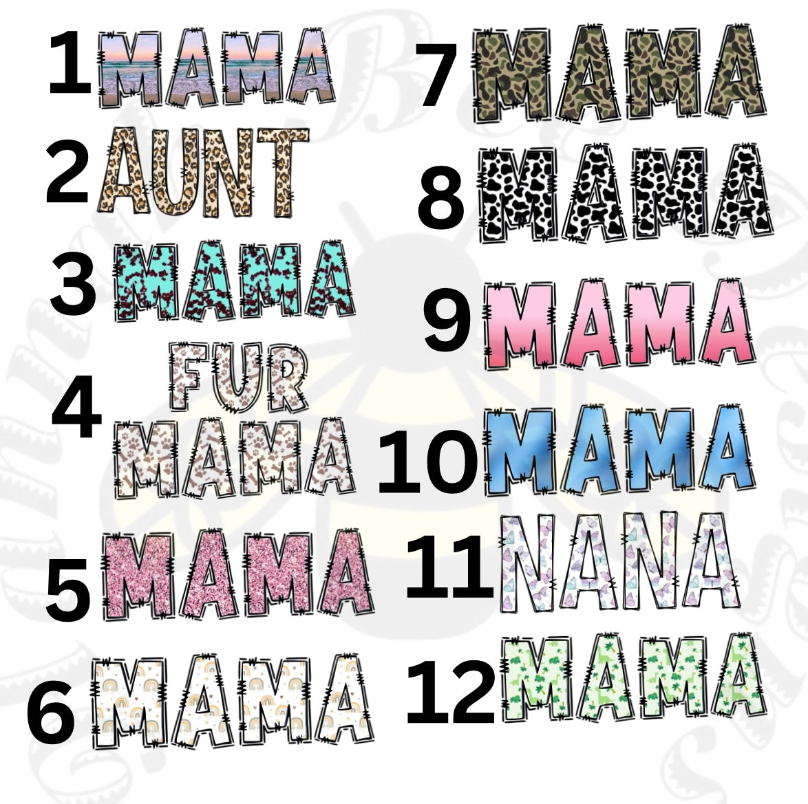 Build Your Own (please read description)